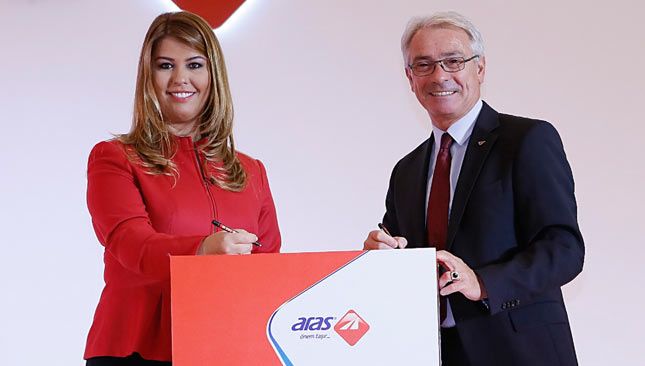 Austrian Post Aras Kargo