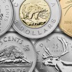CAD-COIN Kanada dijital parası bitcoin