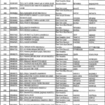 İşte kapatılan dernek, hastane, sendika, üniversite, okul ve yurtlar