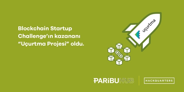 15 ülkeden 66 proje yarıştı