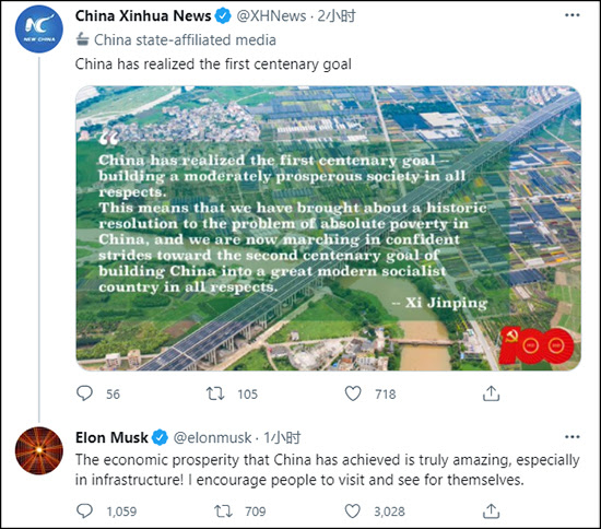 Elon Musk Twitter’dan yaptığı açıklamada, Çin’in ekonomik gelişmesinden övgüyle söz etti 