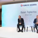 Türk sigorta sektörünün lider şirketi Türkiye Sigorta kuruluşunun 1.yılını kutluyor.