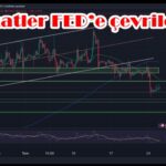 Faiz kararı öncesi sabah saatlerinde Bitcoin 29.250$ seviyelerinden alıcı bulurken Ethereum ,1.850$ üzerindeki seyrini sürdürüyor. Kripto paraların zımni oynaklığı son zamanların en düşük seviyesinde yer alırken Bitcoin dominasyonu 50 seviyesinde denge kurmaya devam ediyor. Korku ve açgözlülük endeksi ise benzer şekilde 51 düzeylerinde.