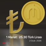 Azerbaycan Manatı, Türk lirası karşısında rekor seviyeye ulaştı